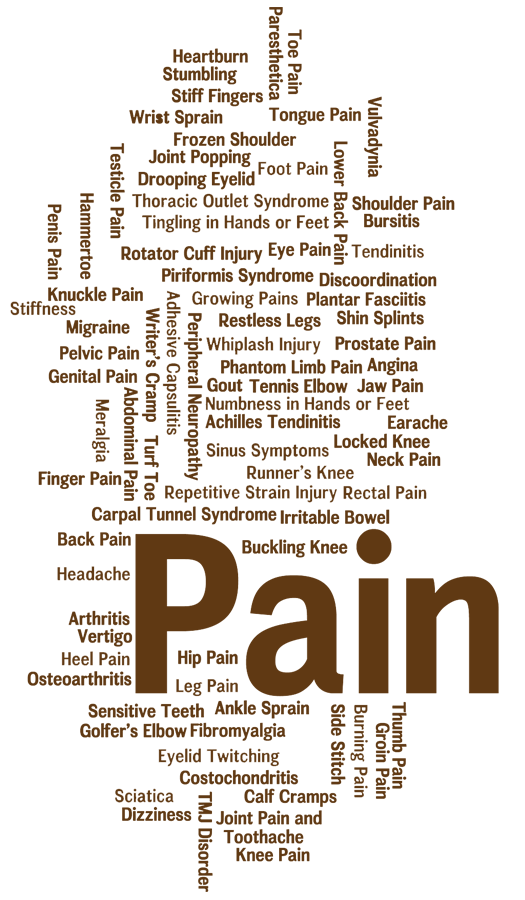 heartburn, stumbling, stiff fingers, wrist sprain, frozen shoulder, joint popping, drooping eyelid, thoracic outlet syndrome, tingling in hands or feet, rotary cuff injury, piriformis syndrome, growing pains, restless legs, whiplash injury, phantom limb, numbness in hands or feet, achilles tendonitis, gout, tennis elbow, sinus symptoms, runner's knee, repetitive strain injury, carpal tunnel syndrome, irritable bowel, buckling knee, headache, back pain, arthritis, vertigo, heel pain, osteoarthritis, hip pain, leg pain, sensitive teeth, golfer's elbow, fibromyalgia, eyelid twitching, costochondritis, calf cramps, joint pain, toothache, knee pain, sciatica, dizziness, thumb pain, groin pain, burning pain, side stitch, turf toe, hammer toe, abdominal pain, meralgia, finger pain, genital pain, migraine, stiffness, knuckle pain, penis pain, testicle pain, peripheral neuropathy, adhesive capsulitis, writer's cramp, pelvic pain, genital pain, vulvadynia, shoulder pain, bursitis, tendinitis, discoordination, plantar fasciitis, shin splints, prostate pain, angina, jaw pain, earache, locked knee, neck pain, toe pain, paresthetica, lower back pain, tmj disorder