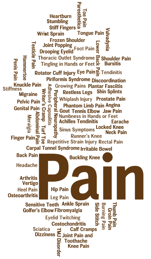 heartburn, stumbling, stiff fingers, wrist sprain, frozen shoulder, joint popping, drooping eyelid, thoracic outlet syndrome, tingling in hands or feet, rotary cuff injury, piriformis syndrome, growing pains, restless legs, whiplash injury, phantom limb, numbness in hands or feet, achilles tendonitis, gout, tennis elbow, sinus symptoms, runner's knee, repetitive strain injury, carpal tunnel syndrome, irritable bowel, buckling knee, headache, back pain, arthritis, vertigo, heel pain, osteoarthritis, hip pain, leg pain, sensitive teeth, golfer's elbow, fibromyalgia, eyelid twitching, costochondritis, calf cramps, joint pain, toothache, knee pain, sciatica, dizziness, thumb pain, groin pain, burning pain, side stitch, turf toe, hammer toe, abdominal pain, meralgia, finger pain, genital pain, migraine, stiffness, knuckle pain, penis pain, testicle pain, peripheral neuropathy, adhesive capsulitis, writer's cramp, pelvic pain, genital pain, vulvadynia, shoulder pain, bursitis, tendinitis, discoordination, plantar fasciitis, shin splints, prostate pain, angina, jaw pain, earache, locked knee, neck pain, toe pain, paresthetica, lower back pain, tmj disorder heartburn, stumbling, stiff fingers, wrist sprain, frozen shoulder, joint popping, drooping eyelid, thoracic outlet syndrome, tingling in hands or feet, rotary cuff injury, piriformis syndrome, growing pains, restless legs, whiplash injury, phantom limb, numbness in hands or feet, achilles tendonitis, gout, tennis elbow, sinus symptoms, runner's knee, repetitive strain injury, carpal tunnel syndrome, irritable bowel, buckling knee, headache, back pain, arthritis, vertigo, heel pain, osteoarthritis, hip pain, leg pain, sensitive teeth, golfer's elbow, fibromyalgia, eyelid twitching, costochondritis, calf cramps, joint pain, toothache, knee pain, sciatica, dizziness, thumb pain, groin pain, burning pain, side stitch, turf toe, hammer toe, abdominal pain, meralgia, finger pain, genital pain, migraine, stiffness, knuckle pain, penis pain, testicle pain, peripheral neuropathy, adhesive capsulitis, writer's cramp, pelvic pain, genital pain, vulvadynia, shoulder pain, bursitis, tendinitis, discoordination, plantar fasciitis, shin splints, prostate pain, angina, jaw pain, earache, locked knee, neck pain, toe pain, paresthetica, lower back pain, tmj disorder